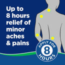 Salonpas Lidocaine Plus Pain Relieving Cream, 3 oz Muscles Sprains Bruises Back Pain Relief