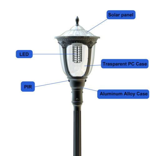 Solar Motion Sensor Landscape Lights PIR LED light High Quality 2000 Lumens